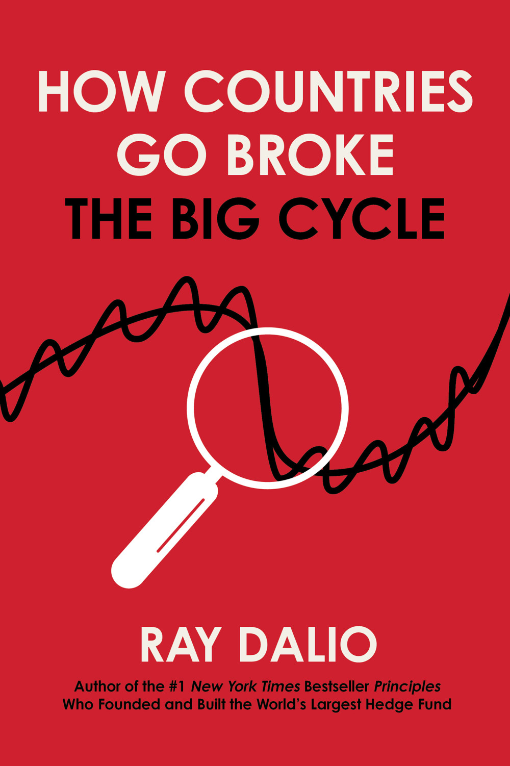 How Countries Go Broke - The Big Cycle