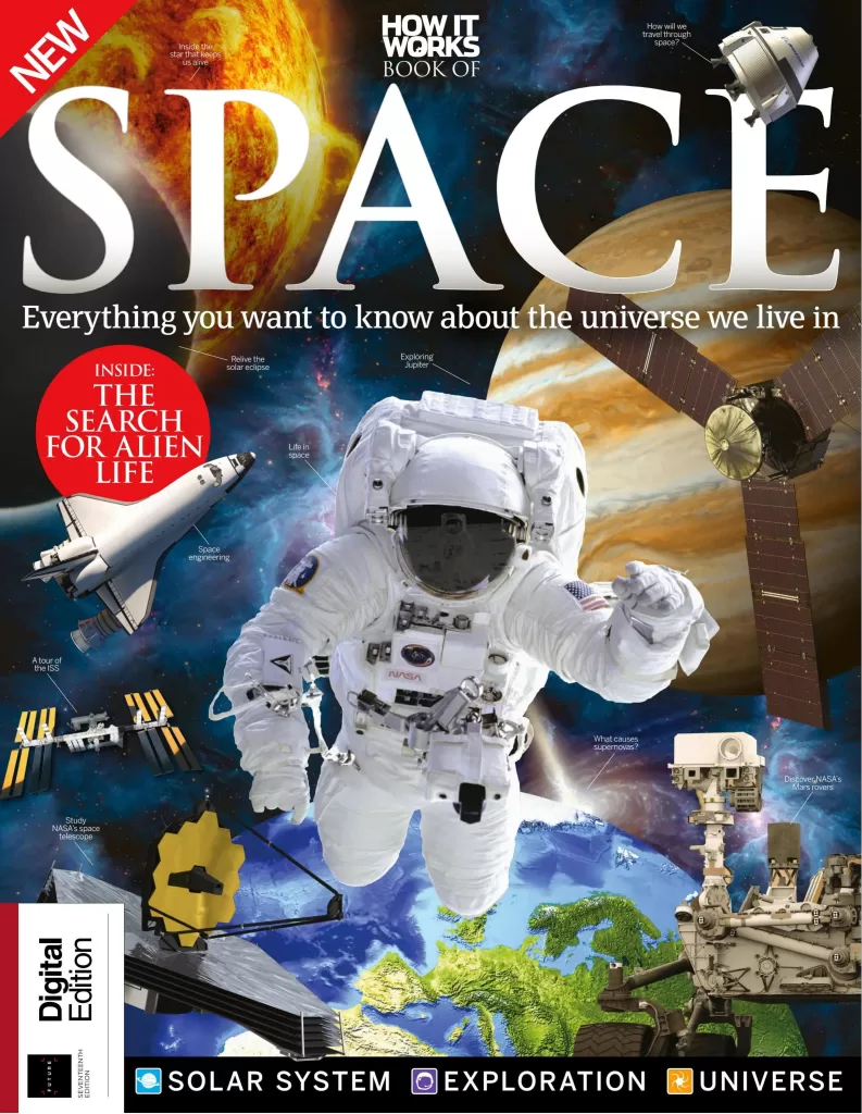 How It Works – Book Of Space 17th Edition 2025