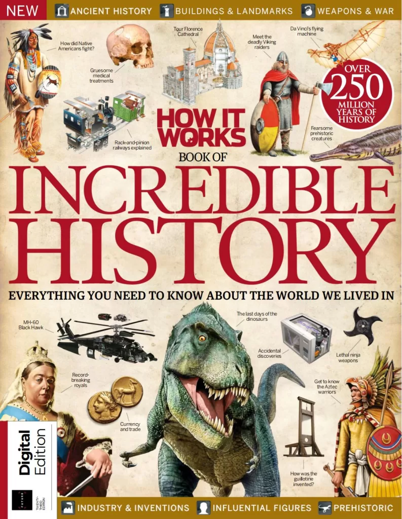 How It Works – Book Of Incredible History, 23rd Edition 2025